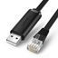 Imagen de Cable Ugreen Usb-a A Rj45 1.5m Para Consola