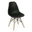 Imagen de Silla Eames Negra - P05-3010