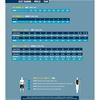 Imagen de Malla De Baño Phelps Team Solids Mujer 18