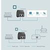 Imagen de Adaptador Inyector Tp-Link Tl-poe160s 2 Puertos 1000Mbs