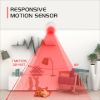 Imagen de Sensor de Movimiento Inteligente Iview 110º 7m