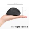 Imagen de Mini Mouse Diestro Ergonómico Inalámbrico Perixx 719