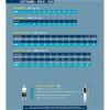 Imagen de Malla De Baño Phelps Team Prints Diablo Mujer 20