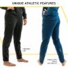 Imagen de Pantalón Deportivo Mujer Finis Tech Pant L