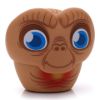 Imagen de Parlante Bluetooth Portable Bitty Boomers E.T.