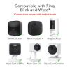 Imagen de Comedero Para Pájaros Con Estuche Para Cámara Wasserstein