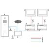 Imagen de Dahua Controlador Video Portero 2 Hilos + Aliment