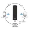 Imagen de Control Usb Multimodo Wifi+ir Rf315+433 Tuya