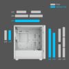 Imagen de Gabinete Cougar Uniface Mini White