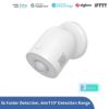 Imagen de Sensor De Movimiento Sonoff Zigbee Snzb-03p