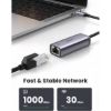 Imagen de Adaptador Ugreen Usb C A Rj45 1000mbps Black
