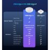 Imagen de Bridge Sonoff Zbbridge-u Zigbee Ultra Matter