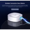 Imagen de Bridge Sonoff Zbbridge-u Zigbee Ultra Matter