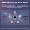 Imagen de Interruptor Sonoff M5 1 Gang Matter Gris