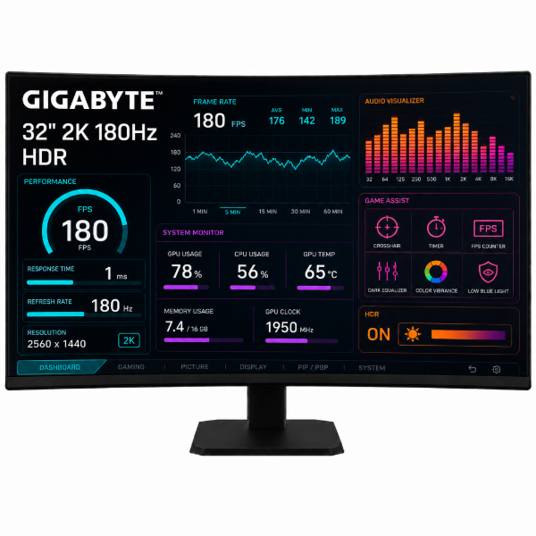 Imagen de Monitor Gamer 32" 2K CURVO Gigabyte VA 180Hz HDR-copiar