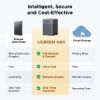 Imagen de Servidor NAS Ugreen DH4300 Plus 4 Bahías 8GB 2.5GbE