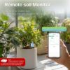 Imagen de Sensor Moes Humedad y Temp. Zigbee Tuya ZSS-YC-STH