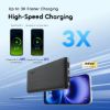 Imagen de Powerbank Oraimo Usbc /2usba/usbc 10000mah/15 Bk