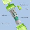 Imagen de Botella Filtrante Philips Awp2722lir 590ml