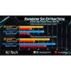 Imagen de Asrock Intel Arc A380 Challenger 6gb Ddr6 90-GA3KZZ-00UANF