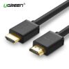 Imagen de Cable Ugreen Hdmi 8m Black
